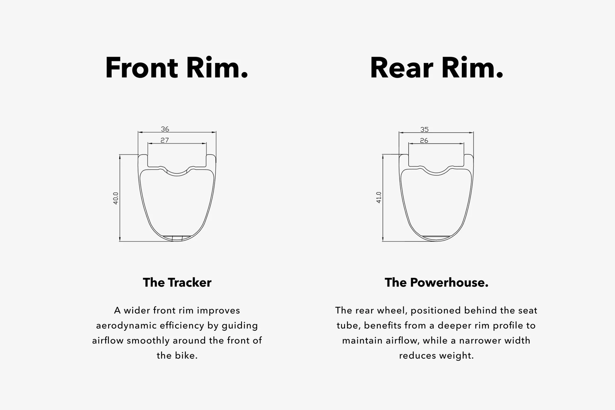 HUNT 40 Limitless Gravel Adventure Wheelset - Image 8